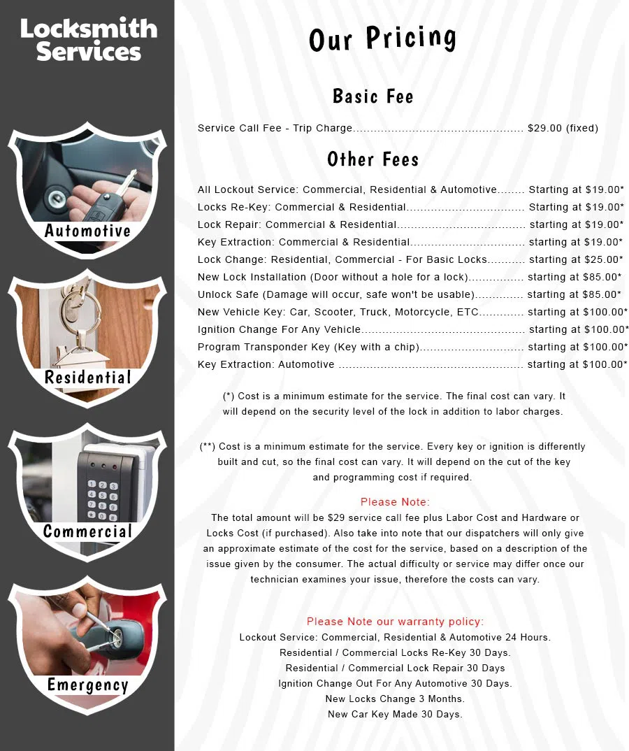 All County Locksmith Store Elmwood Park, IL 708-258-5962