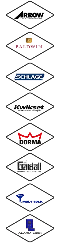 All County Locksmith Store Elmwood Park, IL 708-258-5962